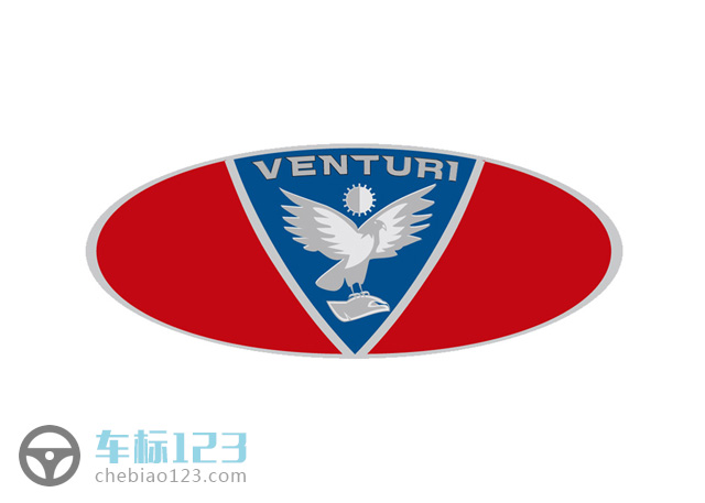 Venturi��܇��־�DƬ